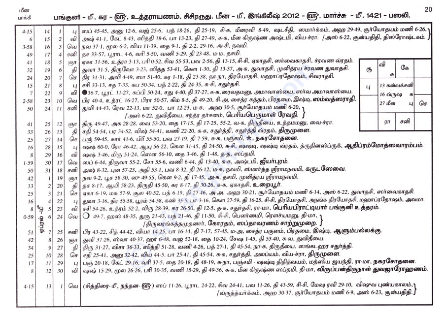 Panchangam